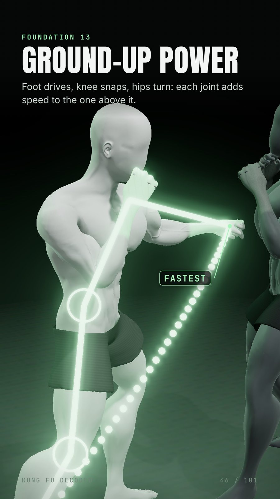 Ground-up power figure page